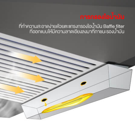 เครื่องดูดควันติดผนัง EVE HC-ECLIPSE-90 ขนาด 90 ซม. สีดำ_3